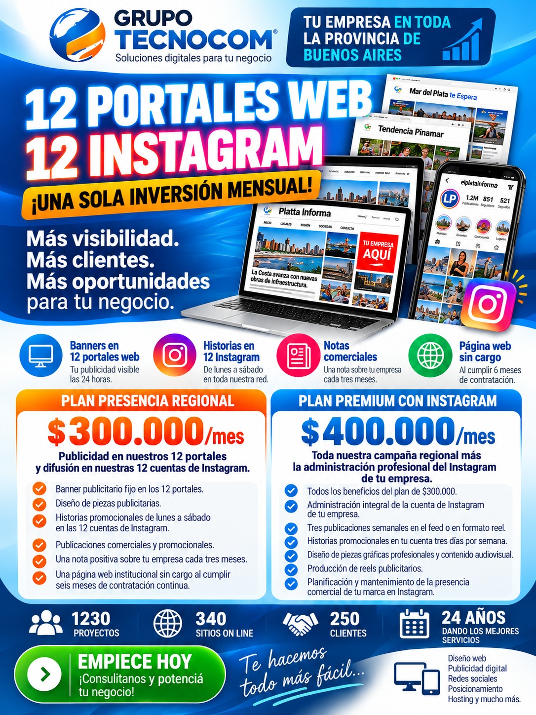 Publicidad permanente en 12 portales web